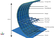 Finite element model of stiffened fuselage section for simulation of drop testing