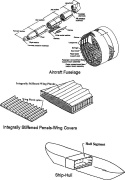 The many uses of stiffened shell and plate structures