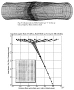 Collapse of a blade stiffened cylindrical shell under combined loads, Nx and Nxy