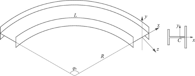 Thin-walled curved beam with 