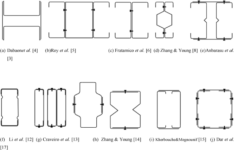 Examples of built-up columns