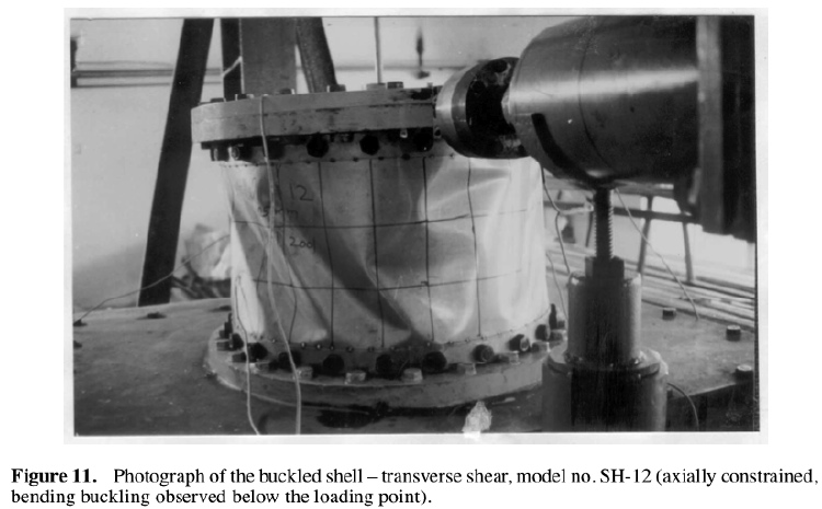 Buckling of cylindrical shell under horizontal force