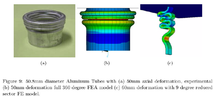Axisymmetric elastic-plastic collapse of axially compressed tube