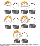 Buckling of open tanks from various fire-caused circumferential temperature distributions