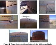 Eight types of imperfections in large storage tanks assembled in the field