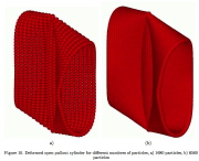 Mesh-free method: Large deformation of diametrically pulled cylindrical shell