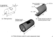 STAGS finite element model of an axially compressed cylindrical thin shell with a crack