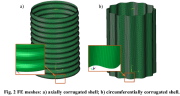 Axially compressed axially and circumferentially corrugated cylindrical shells