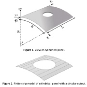 Laminated composite cylindrical panel with hole and a strip model