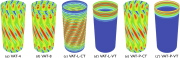 Critical buckling modes of the axially compressed laminated composite cylindrical shells with Variable Angle Tow windings