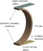 Finite element model of lateral crushing of a thin-walled tube