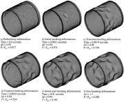 Static and dynamic buckling and post-buckling of an imperfect axially compressed laminated composite cylindrical shell